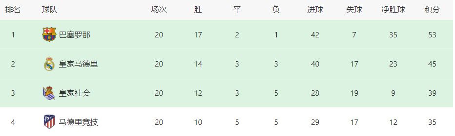 火影忍者雏田本子
